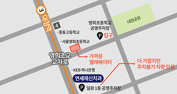 주차장 이용시